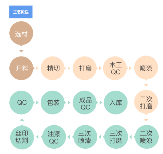 微信图片_20220401152450.png